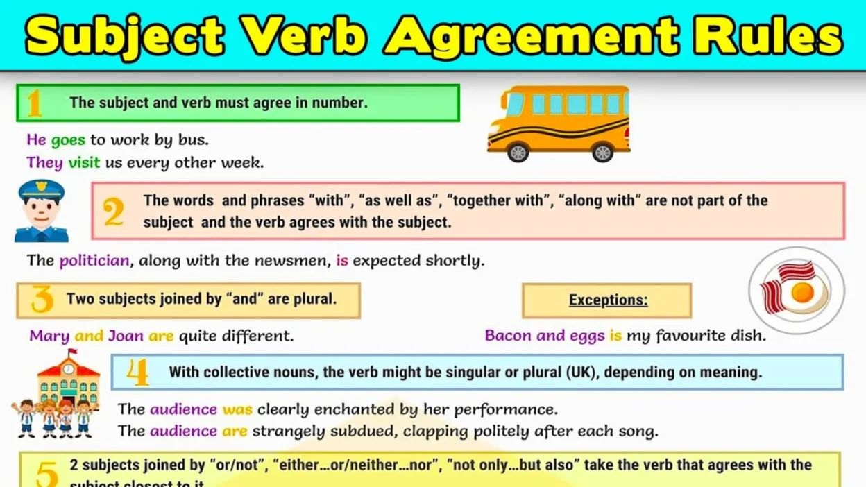 Subject Verb Agreement Rules