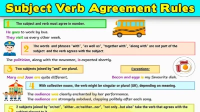 Subject Verb Agreement Rules
