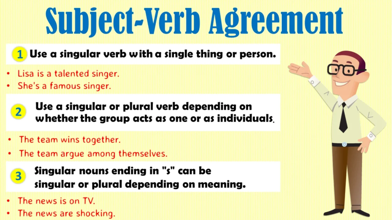 Subject Verb Agreement Rules