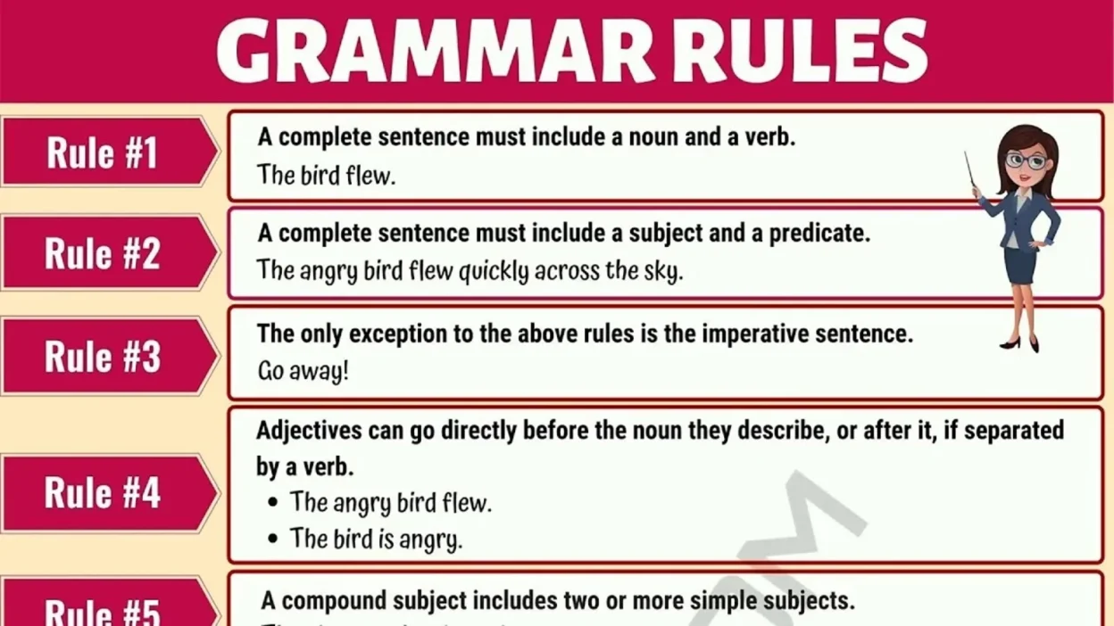 Spoken English Grammar Rules