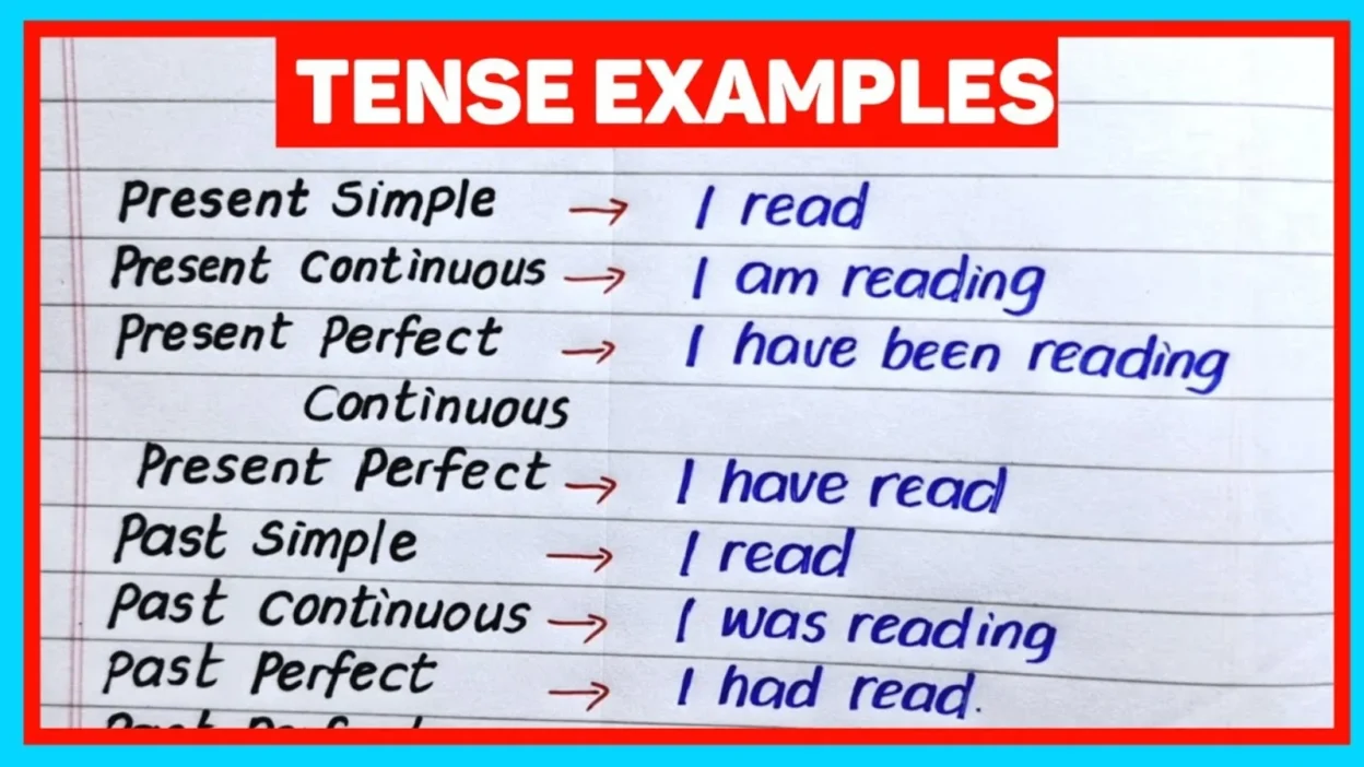English Grammar Examples