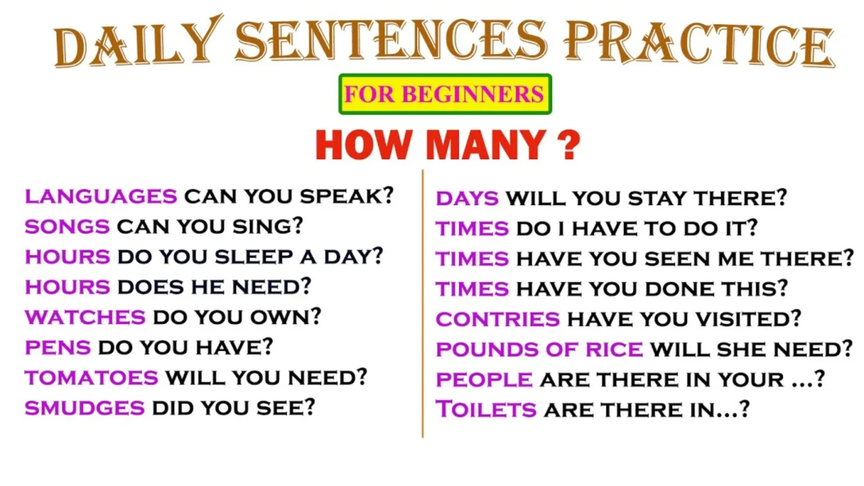 Practice English Sentences