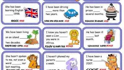 Grammar Test for Beginners