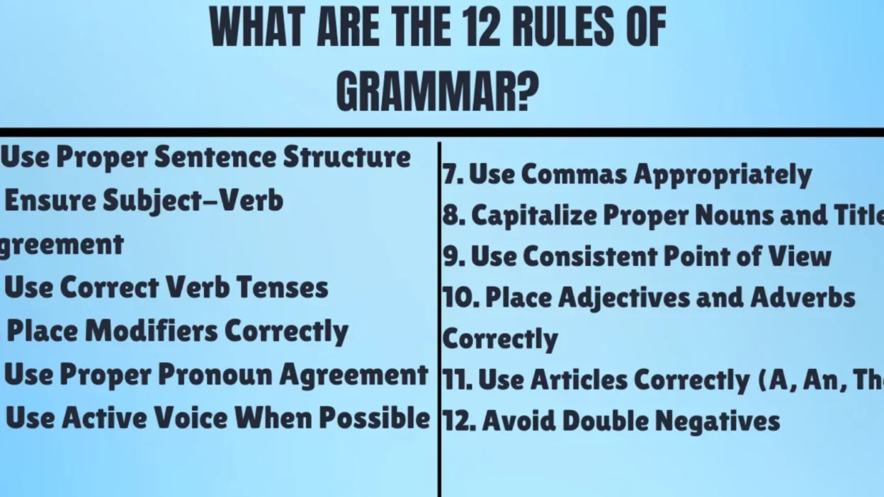 English Grammar Rules for Beginners