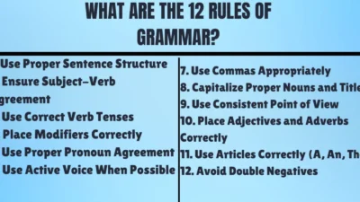 English Grammar Rules for Beginners