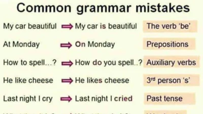 Common English Grammar Mistakes