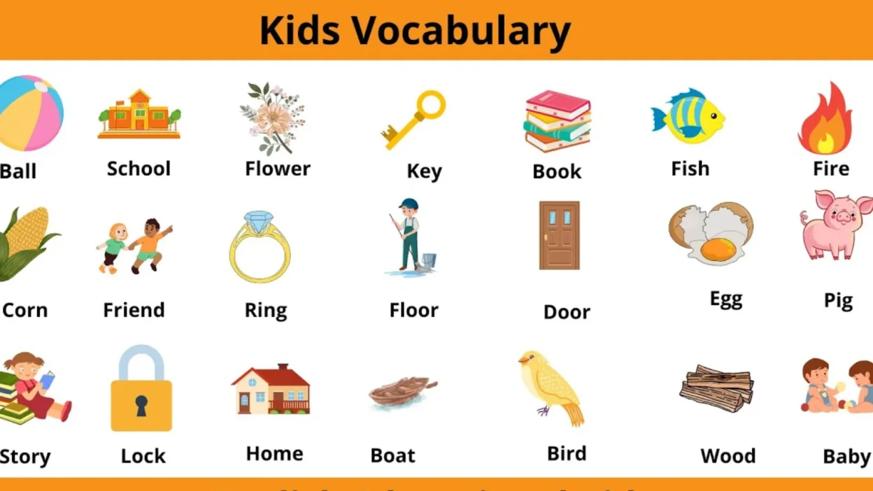 English Vocabulary for Beginners