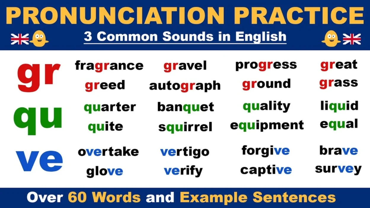 English Pronunciation