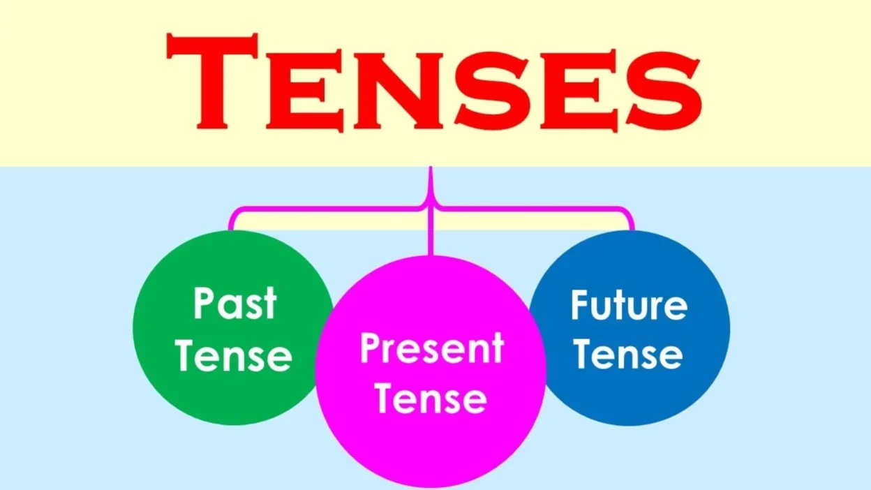 Present Tense in English