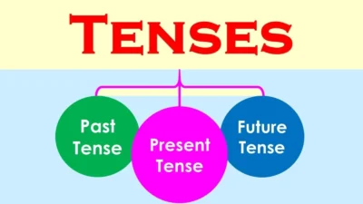 Present Tense in English