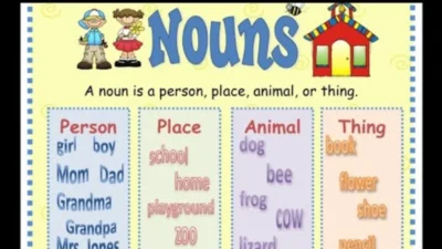 Nouns in English