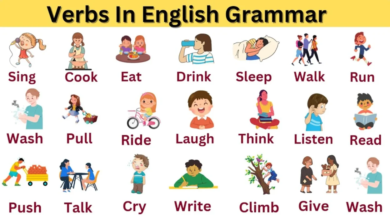 Verbs in English