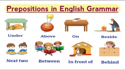 Prepositions in English Grammar