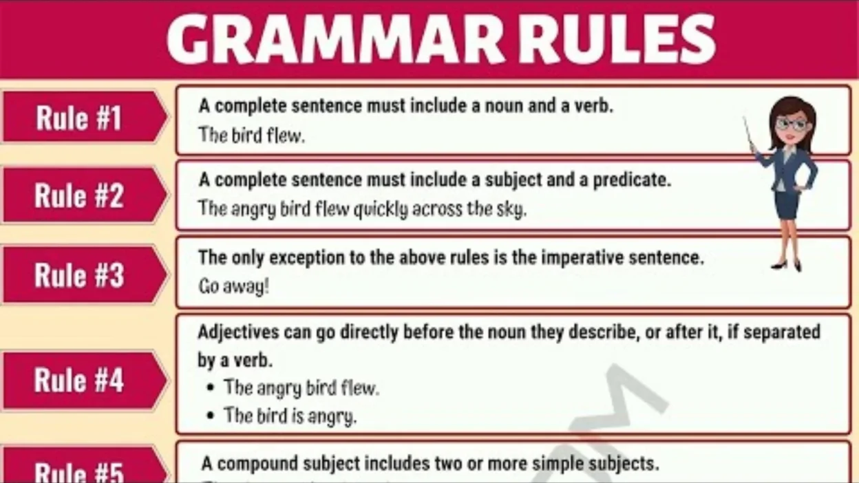 English Grammar Rules Explained