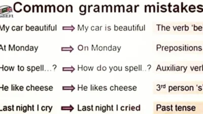 English Grammar Mistakes Examples