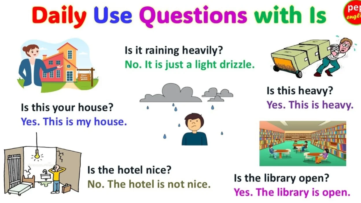 English Grammar Daily Use