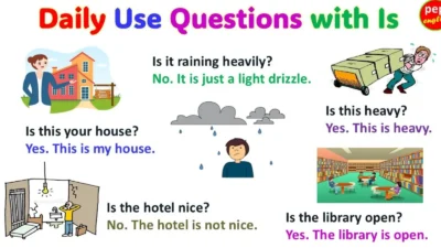 English Grammar Daily Use