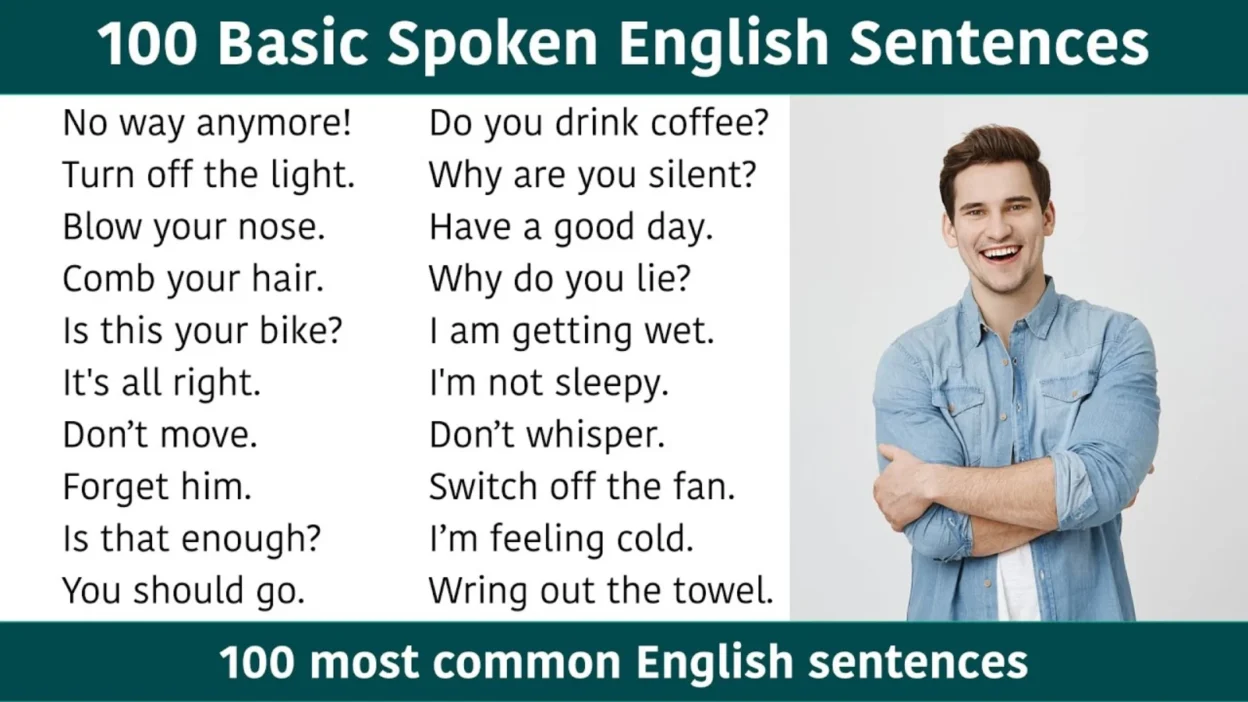English Sentence Examples for Speaking