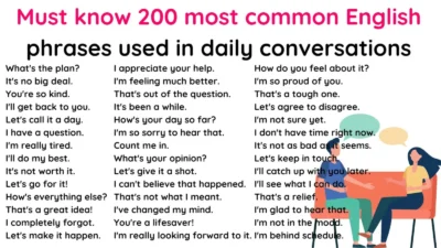 English Conversation Examples for Daily Life