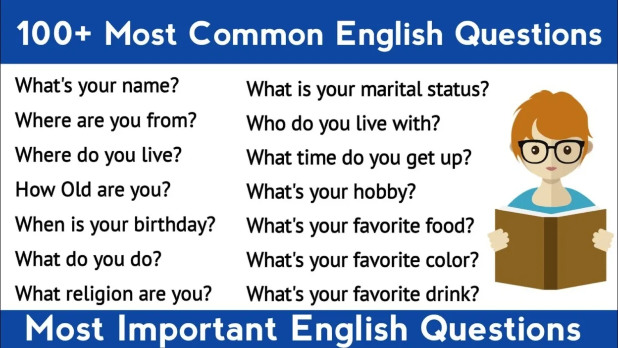 English Conversation Practice Questions