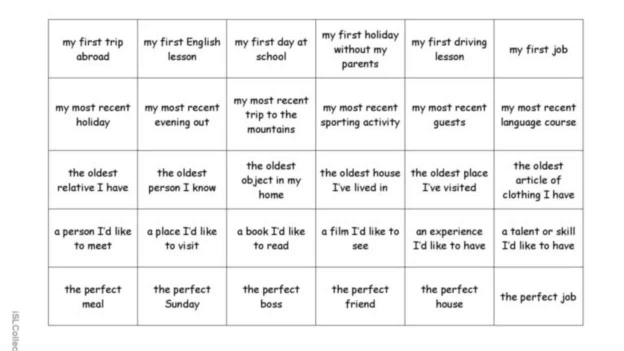 English Speaking Activities