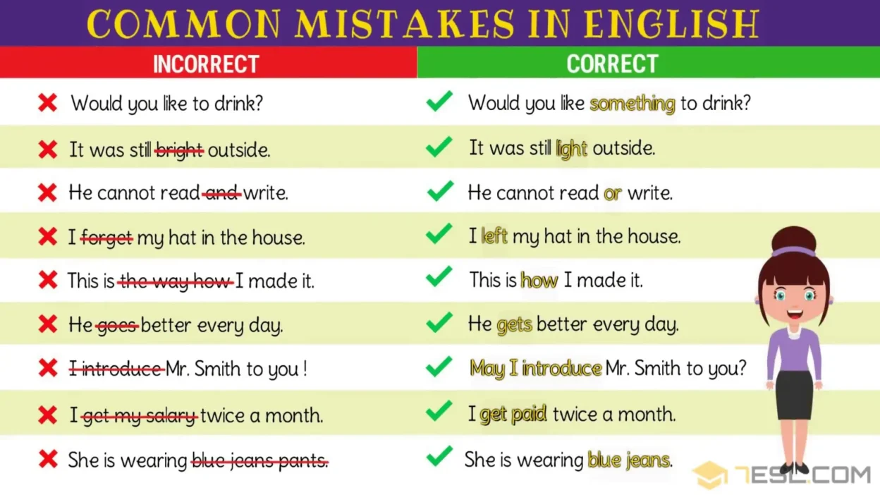 Common English Mistakes