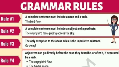 English Grammar Rules