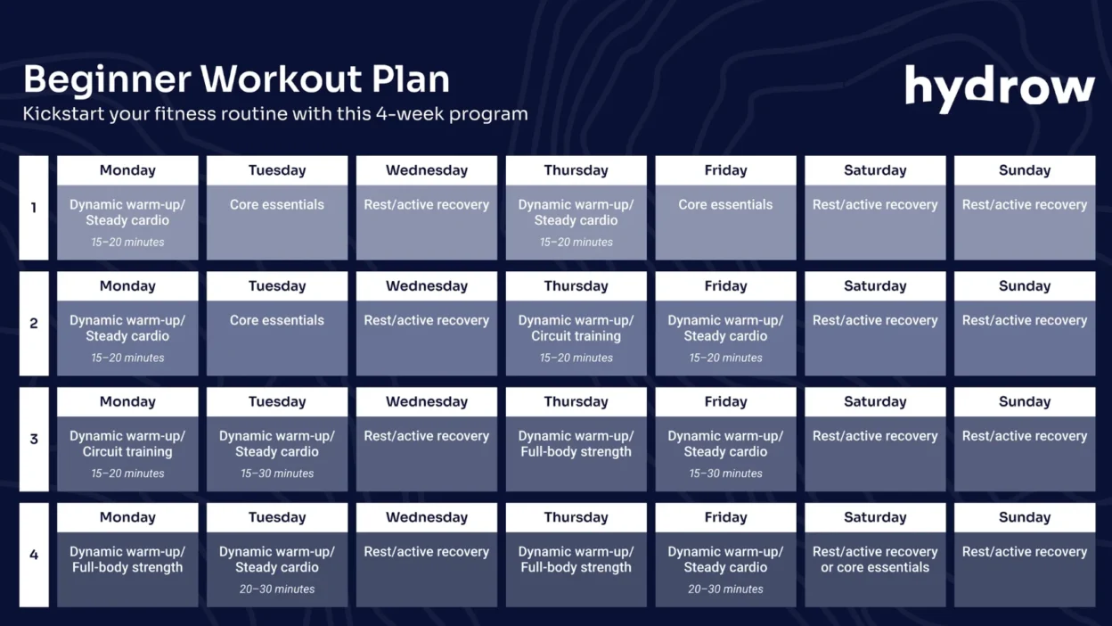 workout plan